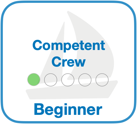 Beginners sailing courses button 